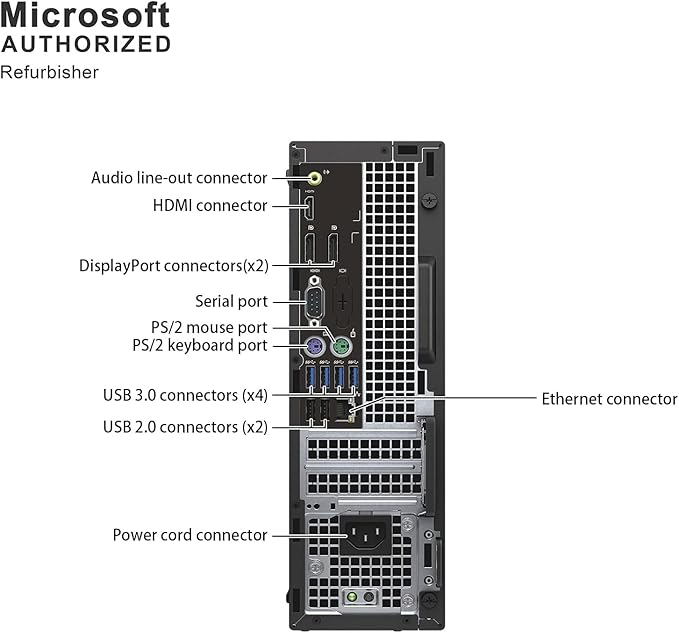 Dell Optiplex 7050 SFF Desktop PC Intel i7-7700 4-Cores 3.60GHz 32GB DDR4 1TB SSD WiFi BT HDMI Duel Monitor Support Windows 11 Pro Excellent Condition