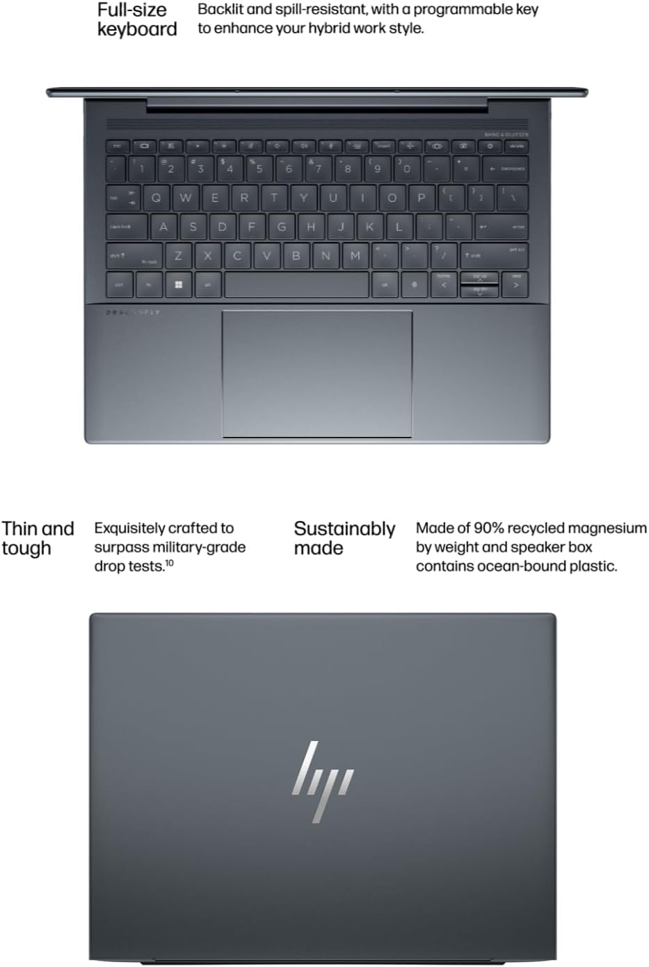 HP Dragonfly G4 13.5" WUXGA 400 Nits Touchscreen Slim & Light Laptop - Intel Evo Core i7-1355U - Thunderbolt4 – Backlit - 32GB - Win11 Pro W/HDMI (32GB RAM |1TB PCIE SSD)(Open Box) (Renewed)