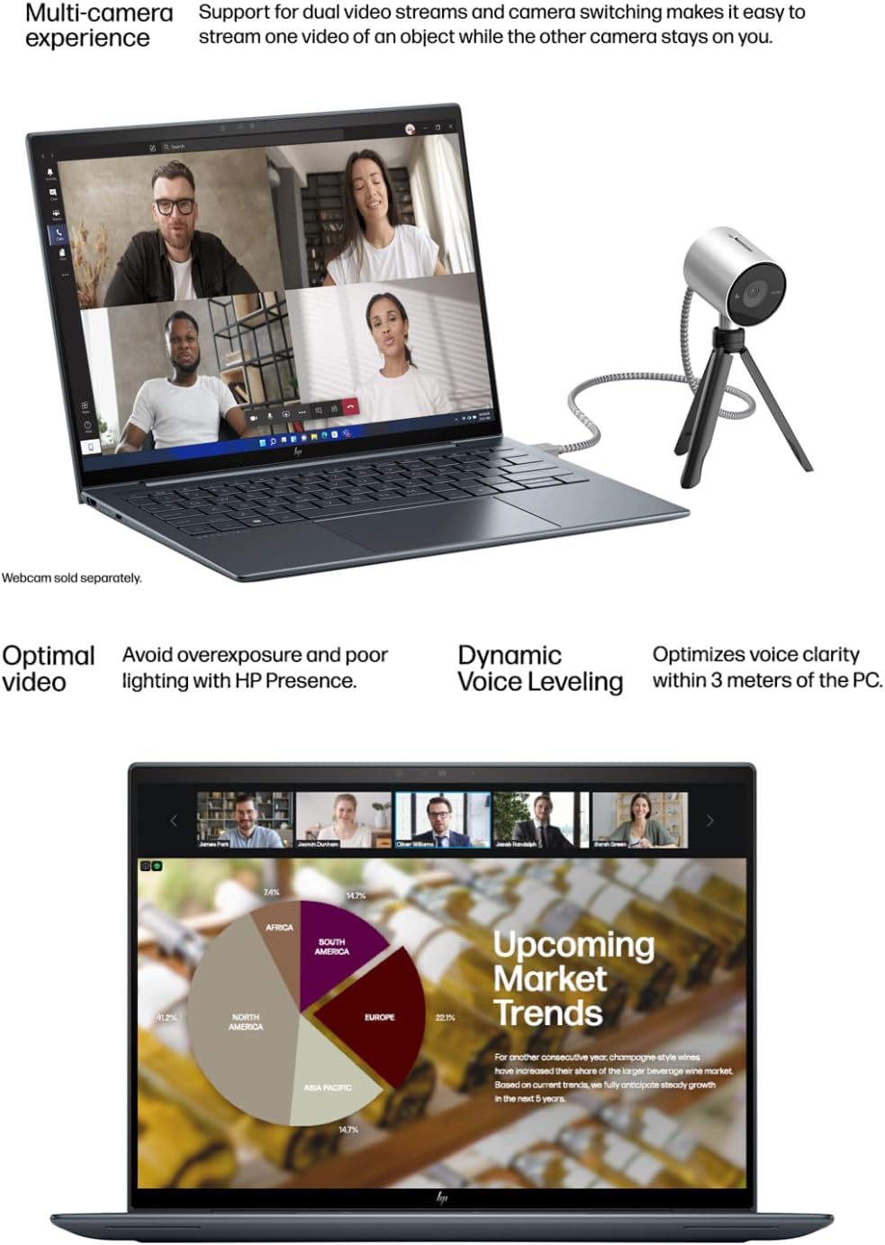 HP Dragonfly G4 13.5" WUXGA 400 Nits Touchscreen Slim & Light Laptop - Intel Evo Core i7-1355U - Thunderbolt4 – Backlit - 32GB - Win11 Pro W/HDMI (32GB RAM |1TB PCIE SSD)(Open Box) (Renewed)